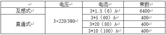 三相導軌式電能表規(guī)格型號與脈沖常數(shù)