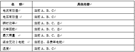 測(cè)量功能.jpg