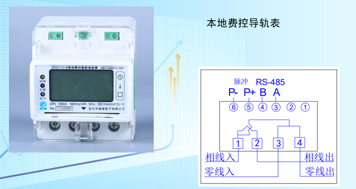 4P單相導(dǎo)軌式電表（本地費控）.jpg