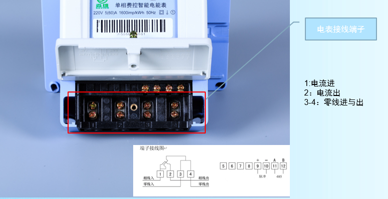 電表接線端子.jpg