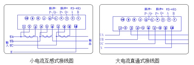 三相導軌表接線圖.jpg